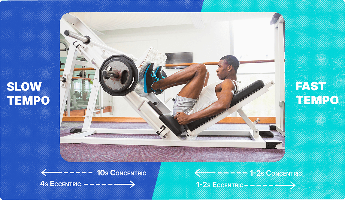 An athlete at Elite Training demonstrating slow vs. fast lifting tempos.