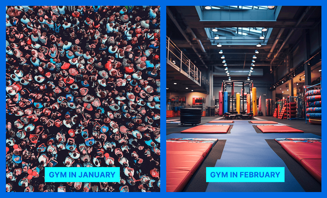 Comparison of a packed gym in January and a calm, empty gym in February, highlighting the drop-off that happens when resolutions fail.