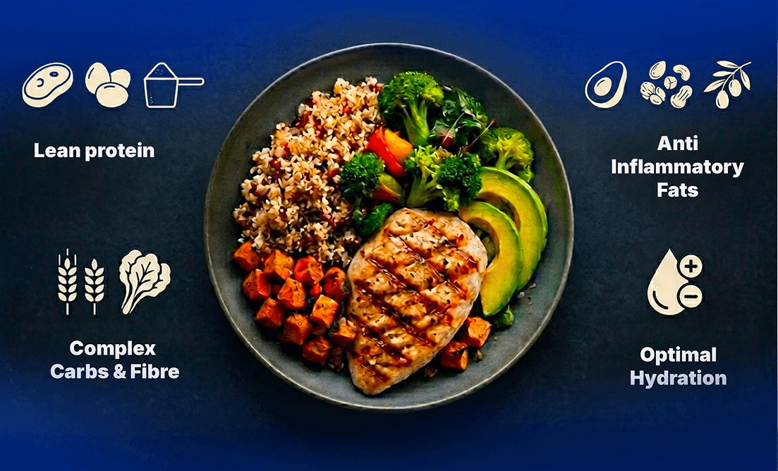 Vision Elite Training nutrition guide showing lean protein, healthy fats, complex carbohydrates, fiber, and hydration for healthy aging in men.