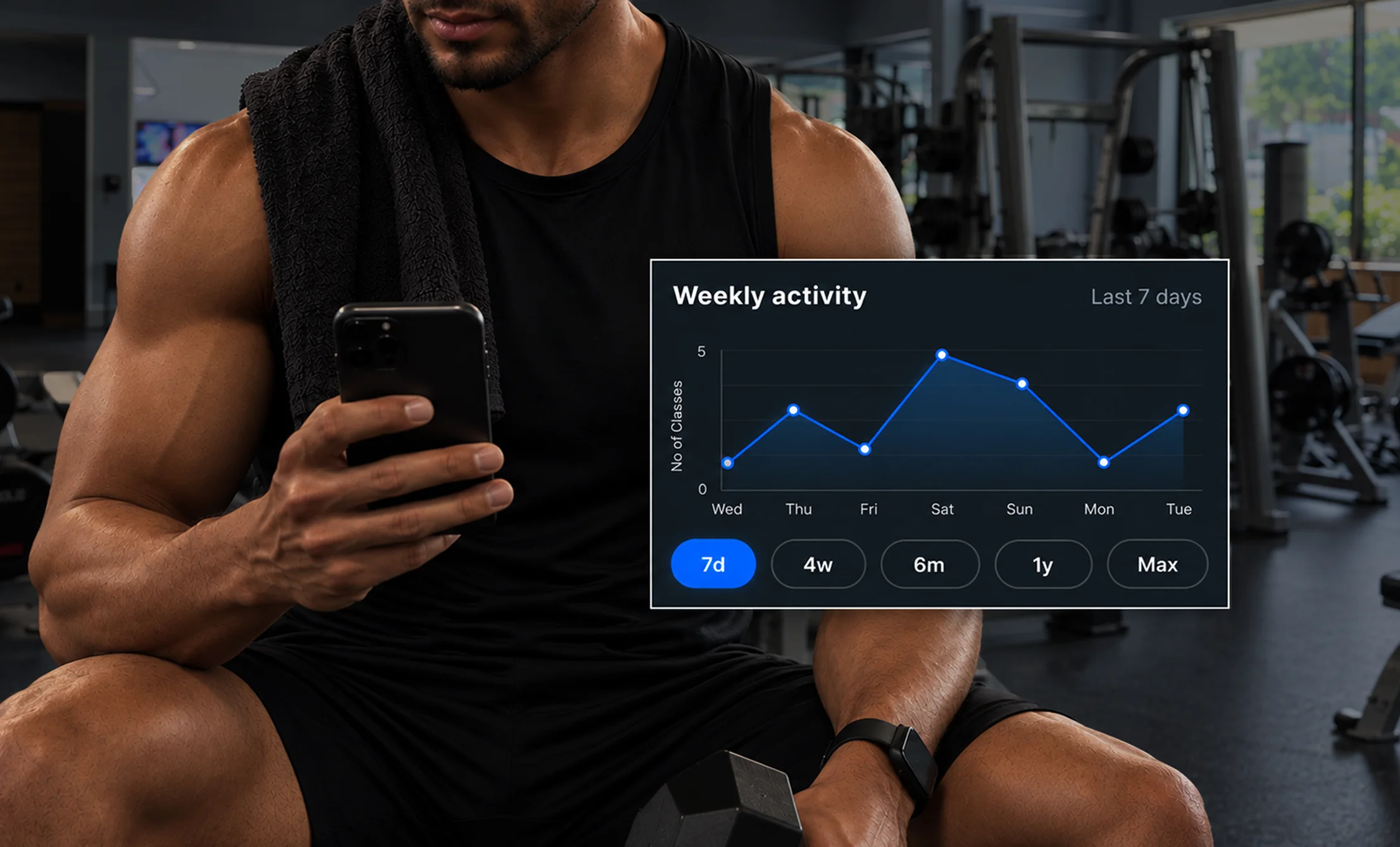 Vision Elite Training App displaying weekly training activity and progress